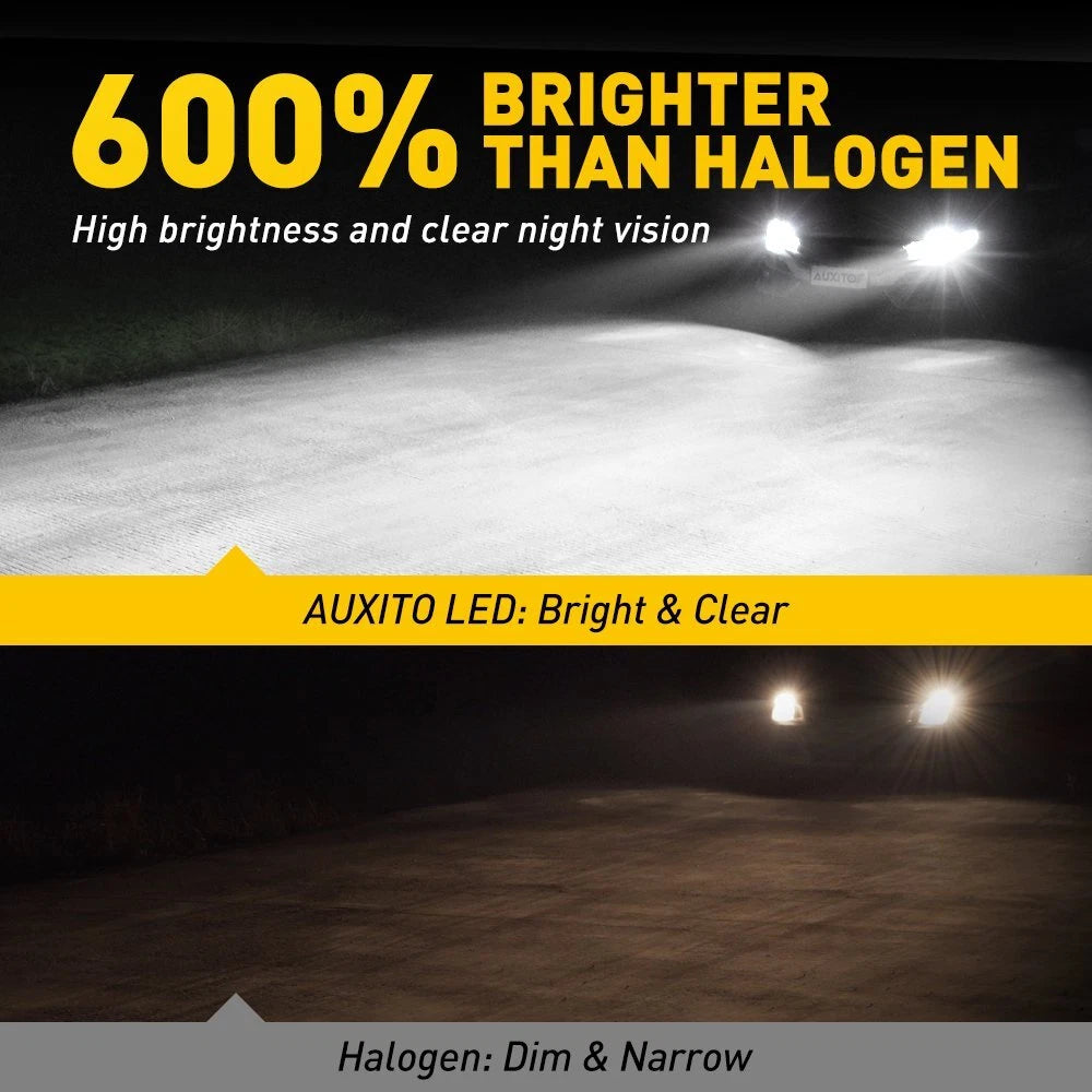 H11 LED Headlight Bulb for Hi-Lo Beam (2000â2023)