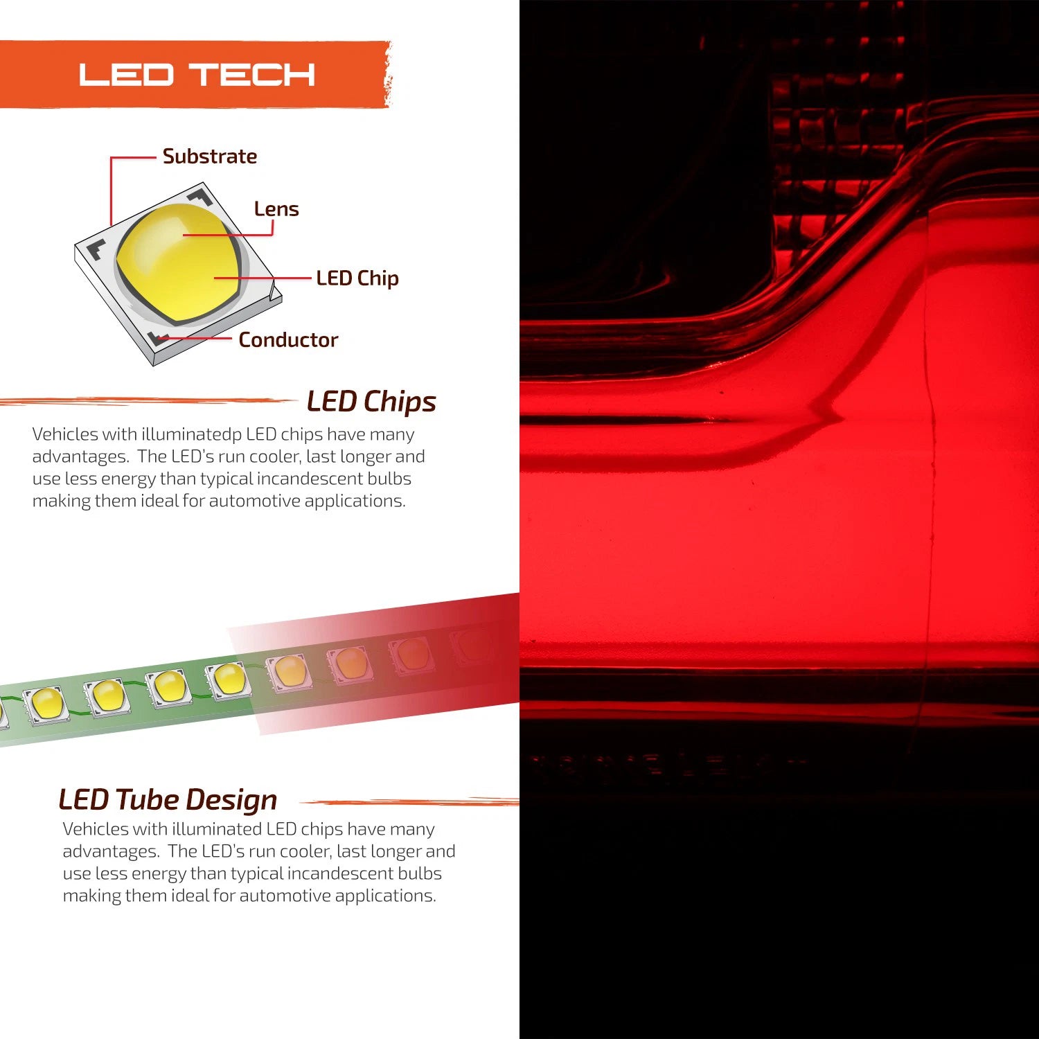 LED Tail Light Inner & Outer for Chevy Traverse (2018–2021) Left Driver Side