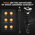 Set of 4 Struts Shocks Springs & Mounts for Volvo V70 (2001–2007)
