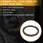 1 Pc Rear Crankshaft Oil Seal for Lexus LS400 (1990–2000) No. 90311-95007/90311-A0002