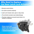 Set of 2 Rear Left Power Door Lock Actuators for Audi A7 Sportback (2012–2018)