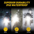 2X LED Headlight Conversion Kit for Make Model