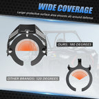 Aluminum Front Shock Guards for Polaris RZR XP 1000 Turbo (2014–2018)