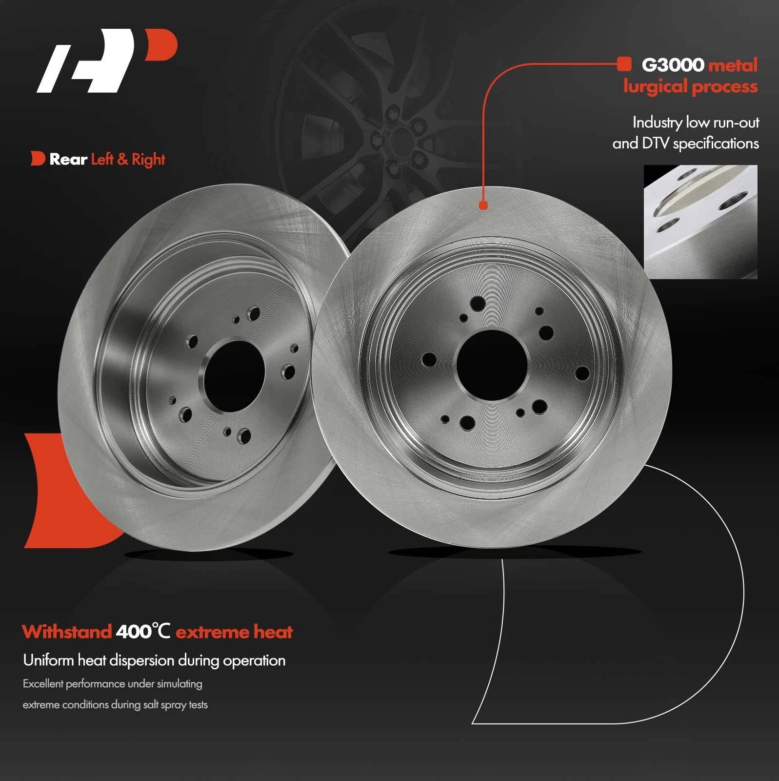 Rear Disc Brake Rotor for Acura MDX, Honda Pilot (2001–2006)