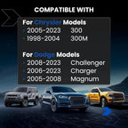 20mm Hubcentric Wheel Spacers for Dodge Charger Challenger Chrysler 300 (2006–2023)