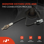 O2 Oxygen Sensor for Silverado 1500 (2020-2021)