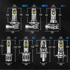 2X LED Headlight Bulbs H4 H7 H8 H11 H13 9004 9005 9006 9007 6500K High Low Beam