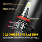 LED Headlight Fog Light Kit for H11 H8 H16 Vehicles (6500K White)
