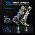 2X 9006 HB4 LED Headlight Bulbs for