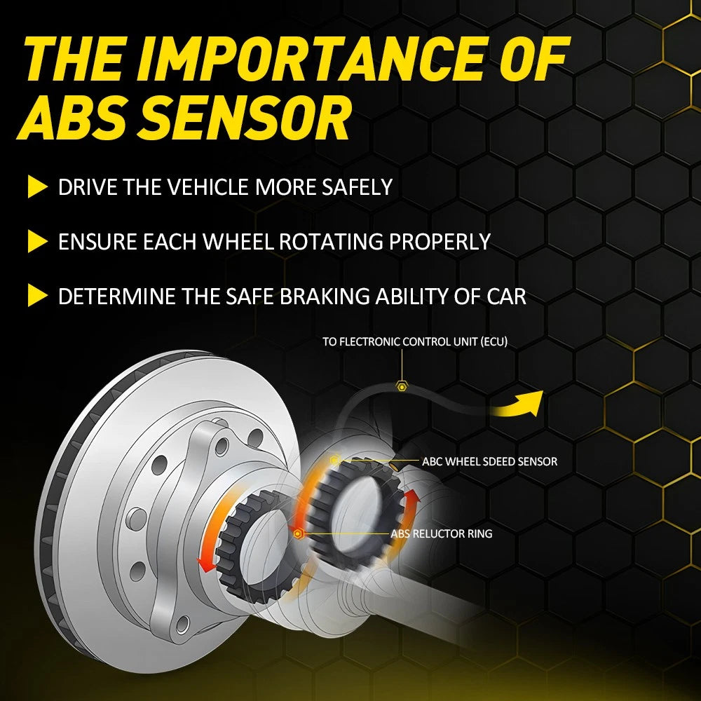 Rear ABS Wheel Speed Sensor for Kia Sorento (2011-2015)