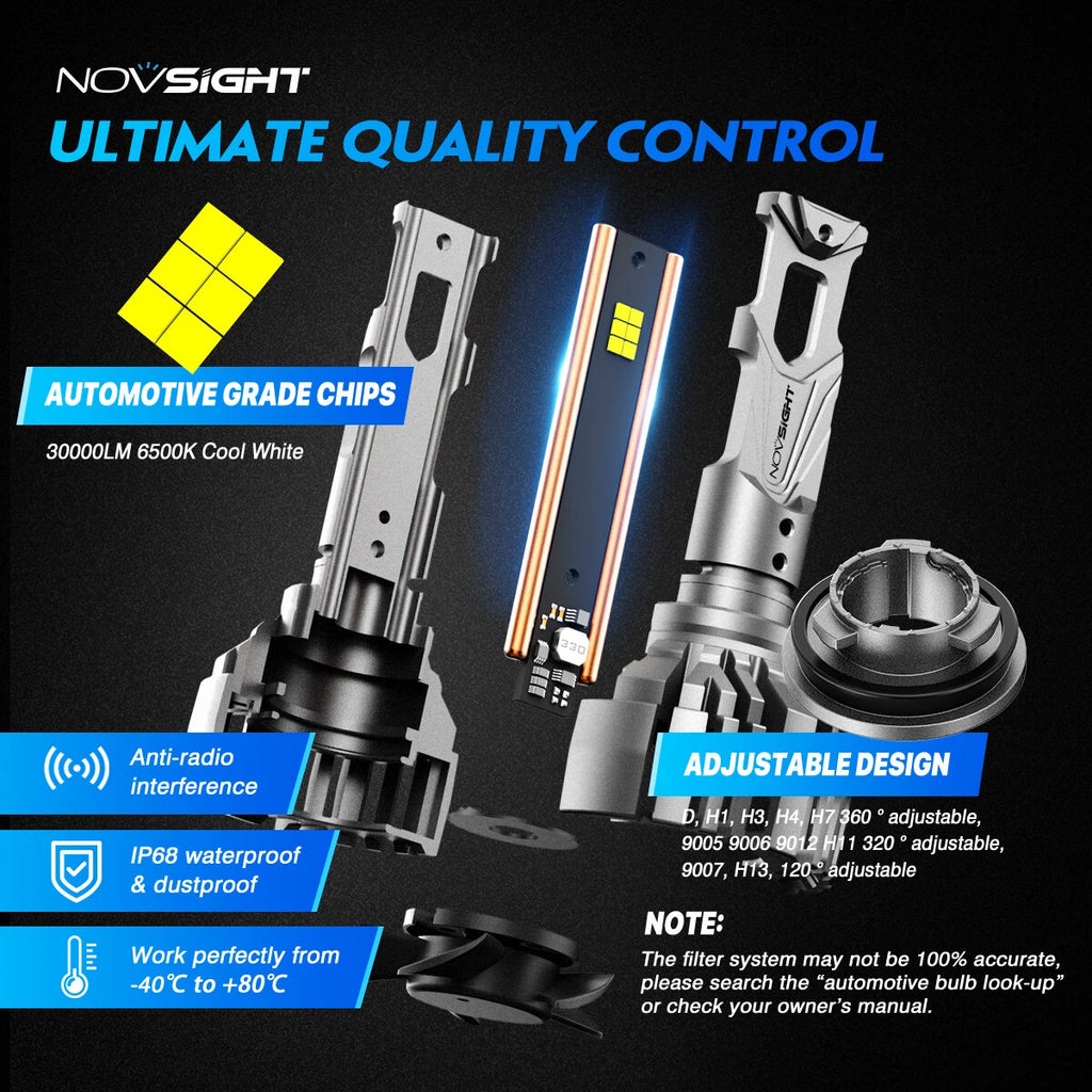 2X H11 H8 H9 LED Headlight Bulbs 6500K 30000LM 140W Canbus