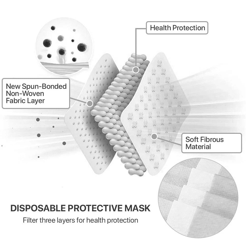 3-Ply Disposable Face Masks (Case of 100 Boxes) - Black