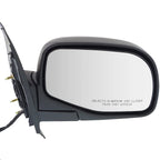 Power Mirror for Ford Explorer (1995–2001) Right Folding with Puddle Light