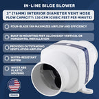 In-Line Bilge Blower for 3" Interior Diameter Vent (12V) - FO4333