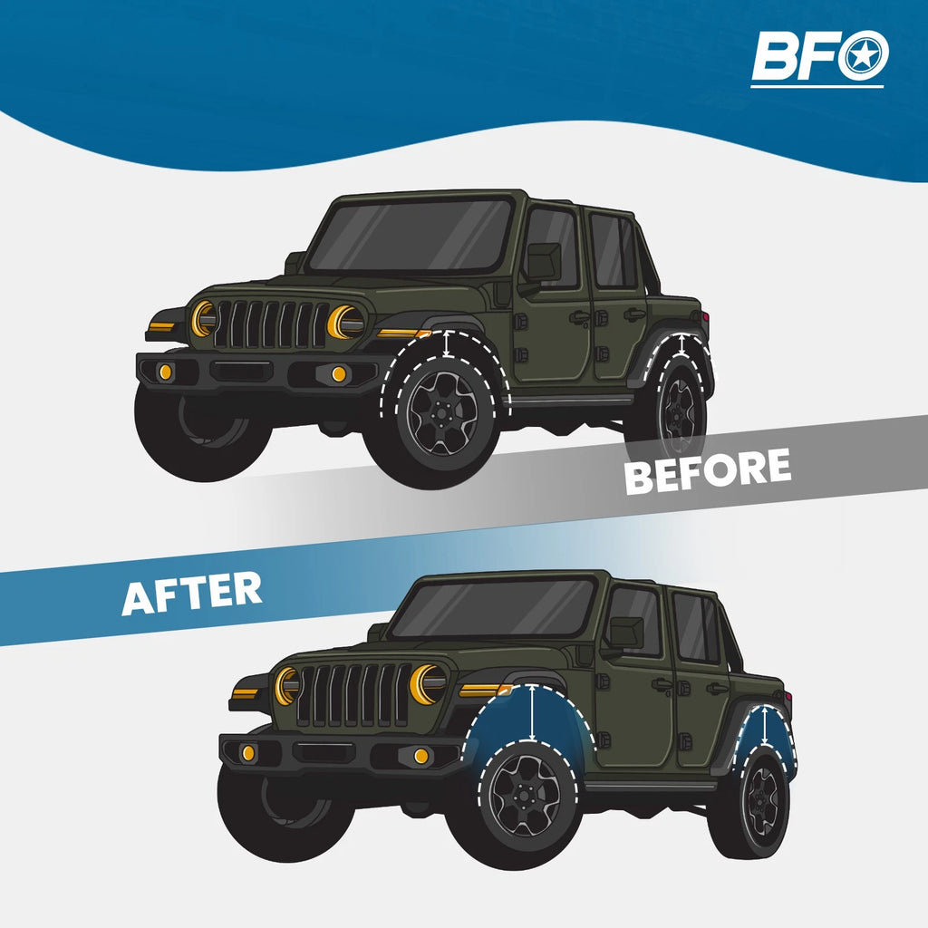 3" Lift Kit with Add-a-leaf Springs for Jeep Cherokee XJ (1984–2001)