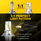 AUXITO H4 LED Headlight Bulbs for [Make Model] (YYYY–YYYY)