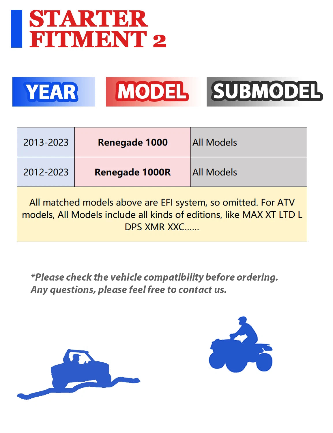Starter for Can-Am Renegade 570 (2016–2022) with Relay