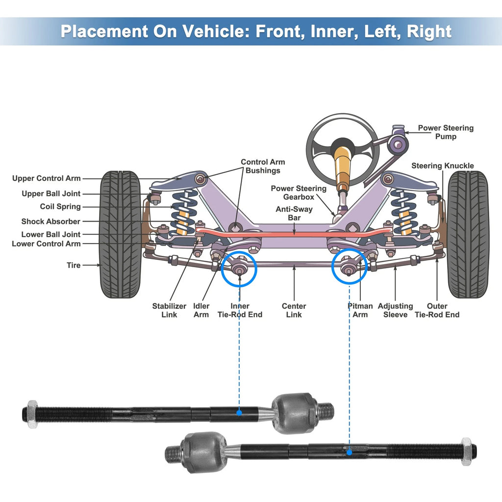 2pcs Front Inner Tie Rod End Links for Jeep Liberty (2006–2012) EV800416