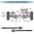 2pcs Front Inner Tie Rod End Links for Jeep Liberty (2006–2012) EV800416