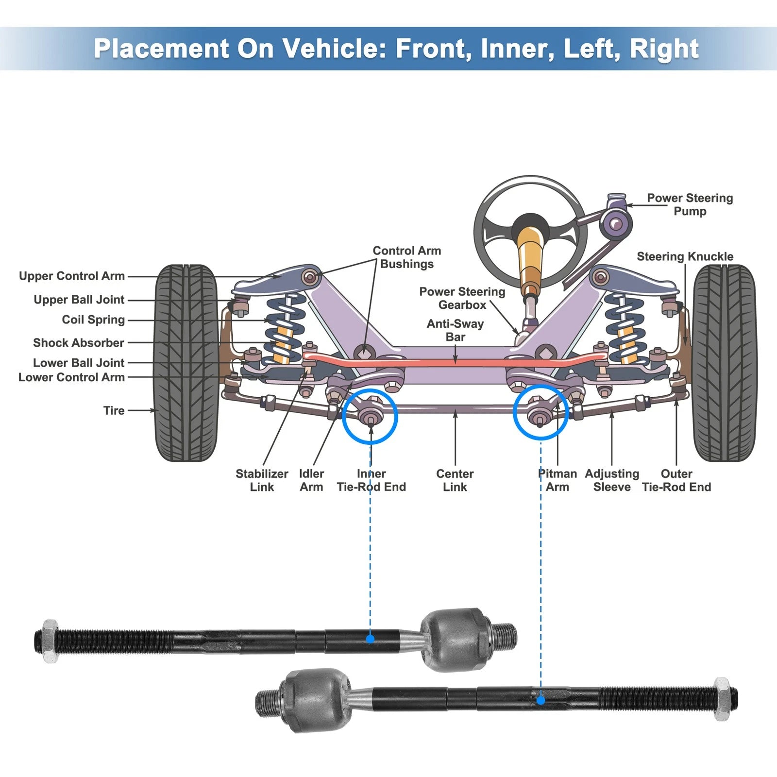2pcs Front Inner Tie Rod End Links for Jeep Liberty (2006–2012) EV800416