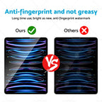 Privacy Tempered Glass Screen Protector for iPad Pro 12.9 (2018–2022)