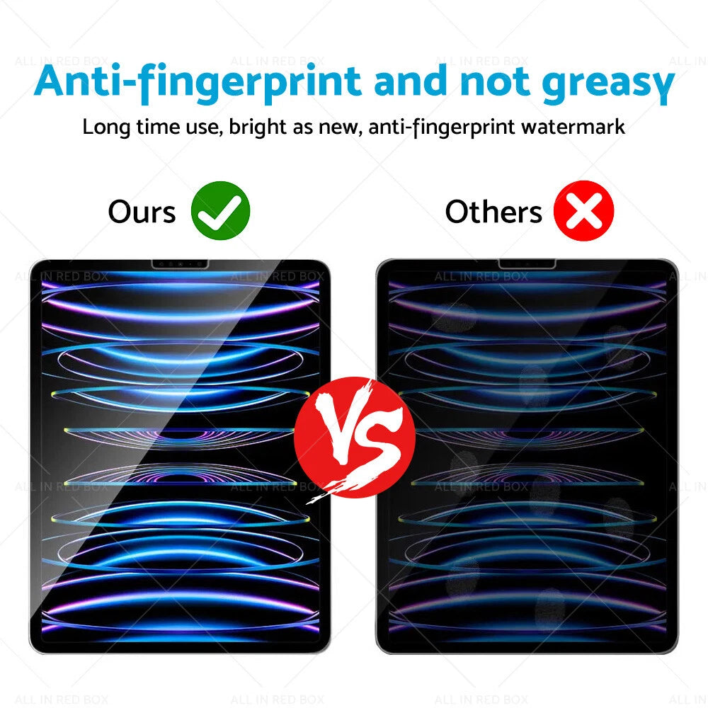 Privacy Tempered Glass Screen Protector for iPad Pro 12.9 (2018–2022)