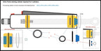 2X Steering Rams Repair Kit for Volvo Penta DPH/DPR (22452005)