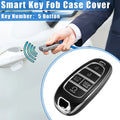 5 Buttons Key Fob Cover for Hyundai Sonata, Santa Fe (2011–2023) TPU Black