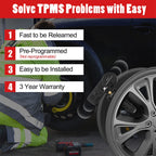 TPMS Tire Pressure Sensor for GMC Acadia (2007-2016)