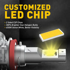 LED Fog Light Bulbs for Jeep Grand Cherokee (2014–2019)