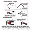Rivet Nut Gun Kit for Hand Nut Riveter 360mm (14")