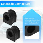 Stabilizer Sway Bar Bushing Kit No.1663231465 for Mercedes-Benz X166 (2012–2016)