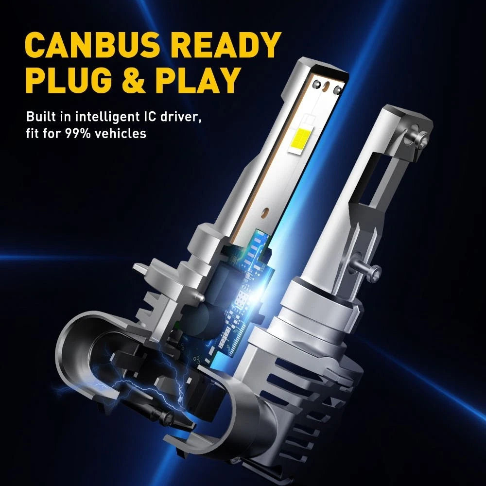 CANBUS 9012 LED Headlight Bulbs Kit for EV (Hi/Low Beam, 6500K)