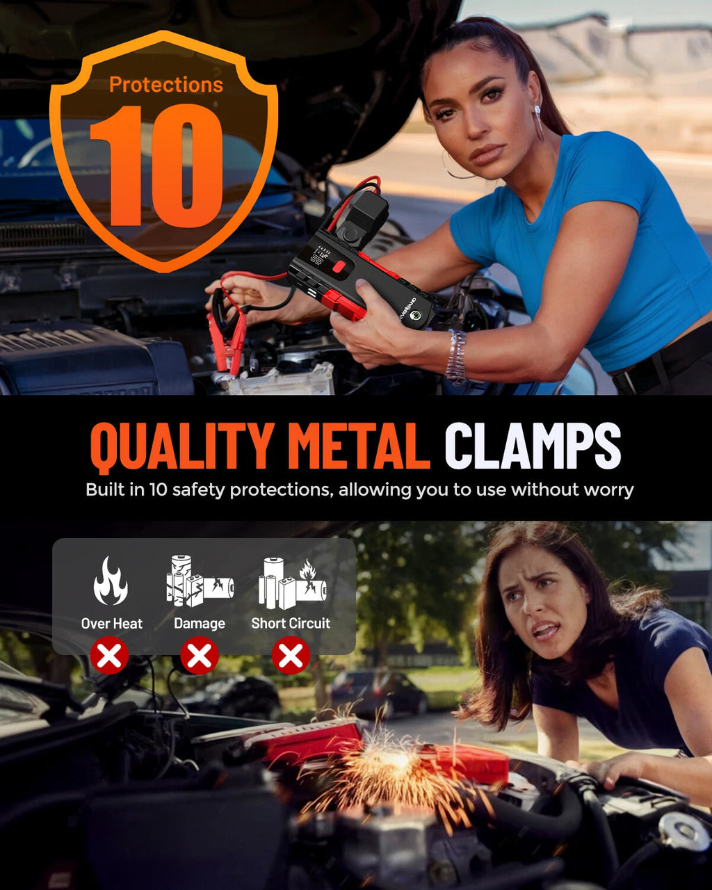 Car Battery Jump Starter for Universal Use (100000mAh, 2 USB Ports)