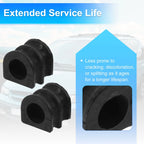 Stabilizer Sway Bar Bushing Kit No.K202093 for Nissan Frontier (2005–2021)