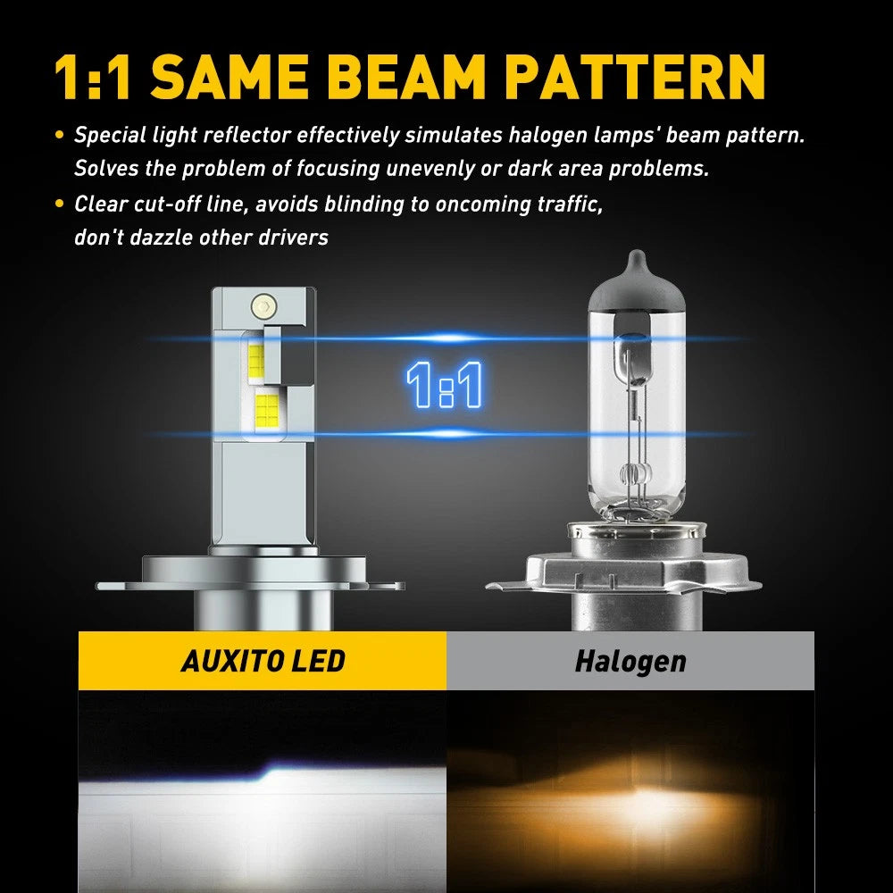 H4 9003 HB2 LED Headlight Set for