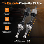 2Pcs CV Axle Assembly Front for Jeep Liberty (2002–2007) 3.7L 4WD