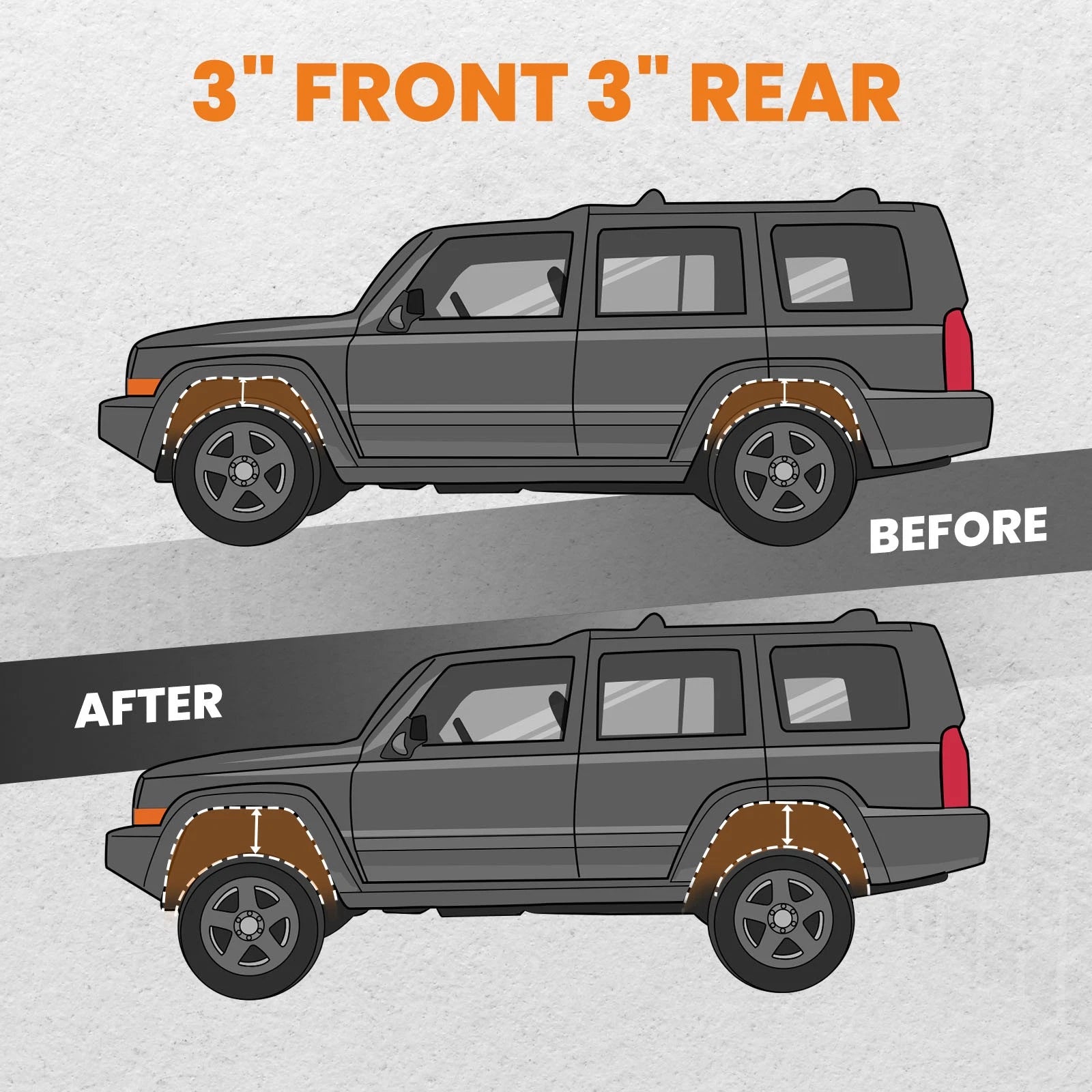 3" Lift Spacer Kit for Trailblazer/Envoy (2002–2009) 4WD SUV Suspension