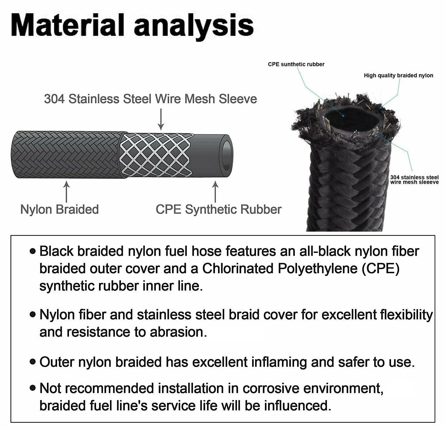3/8 6AN Fuel Line Hose Kit for Universal Applications (20FT)