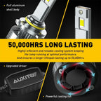 2X 9005 LED Headlight Bulbs for