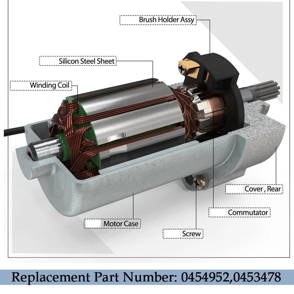 Starter for Polaris Outlaw Sportsman 110 (2016–2023)