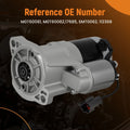 Starter Motor for Nissan Frontier Xterra 2.4L (1998–2001) 112368 1.4KW