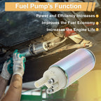 Fuel Pump for Suzuki GSXR600 (2001–2003) Replaces 1510035F20
