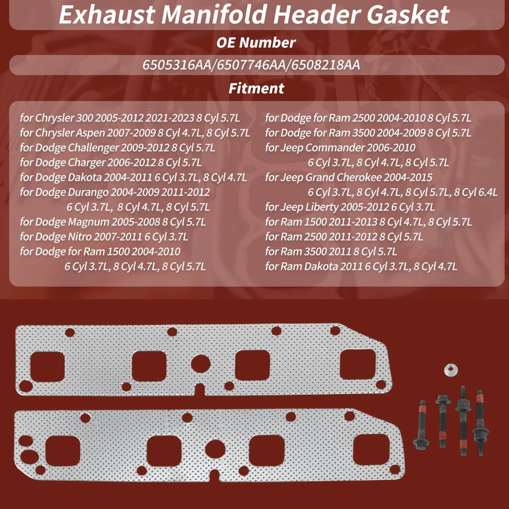 Exhaust Gasket for Ram 1500 2500 3500, Jeep Liberty (No. 6505316AA)