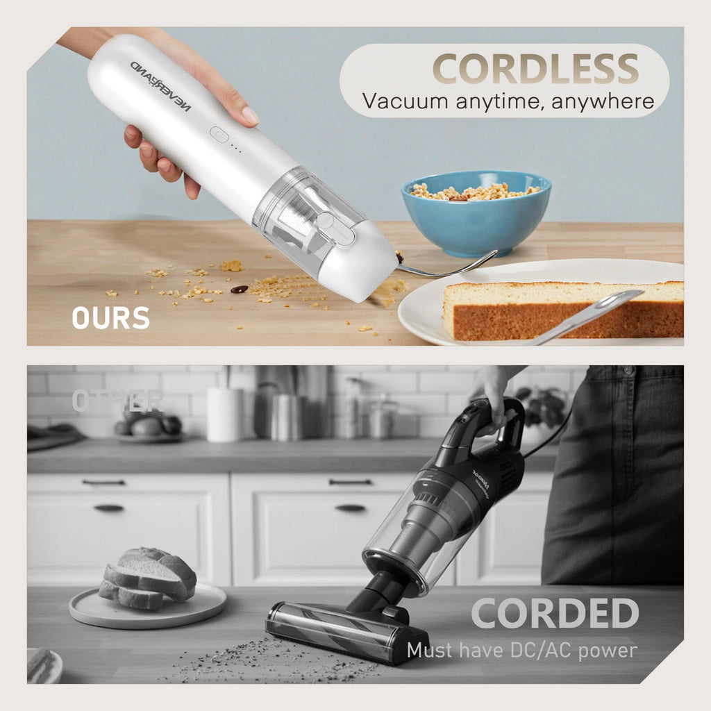 Nighteye Cordless Handheld Vacuum Cleaner 80000RPM for Car Home Office