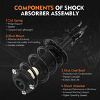 2X Front Complete Struts & Gas Shocks for Nissan Juke (2011–2017)