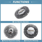 Engine Cooling Fan Clutch for BMW 745i V8 4.4L Petrol Sedan (2002-2005)