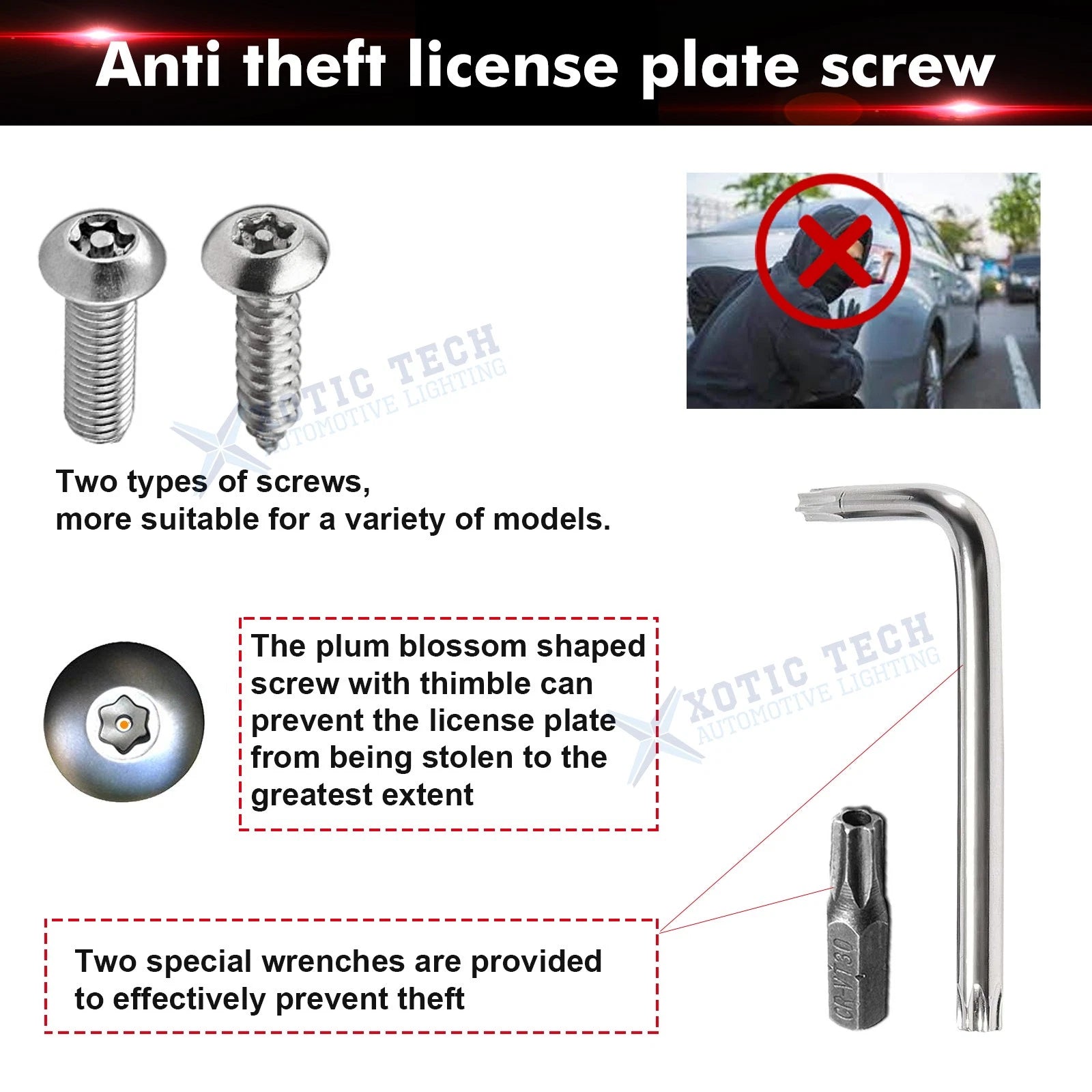 Anti Theft License Plate Black Screw Cover Kit for Car Tag Frame (-)