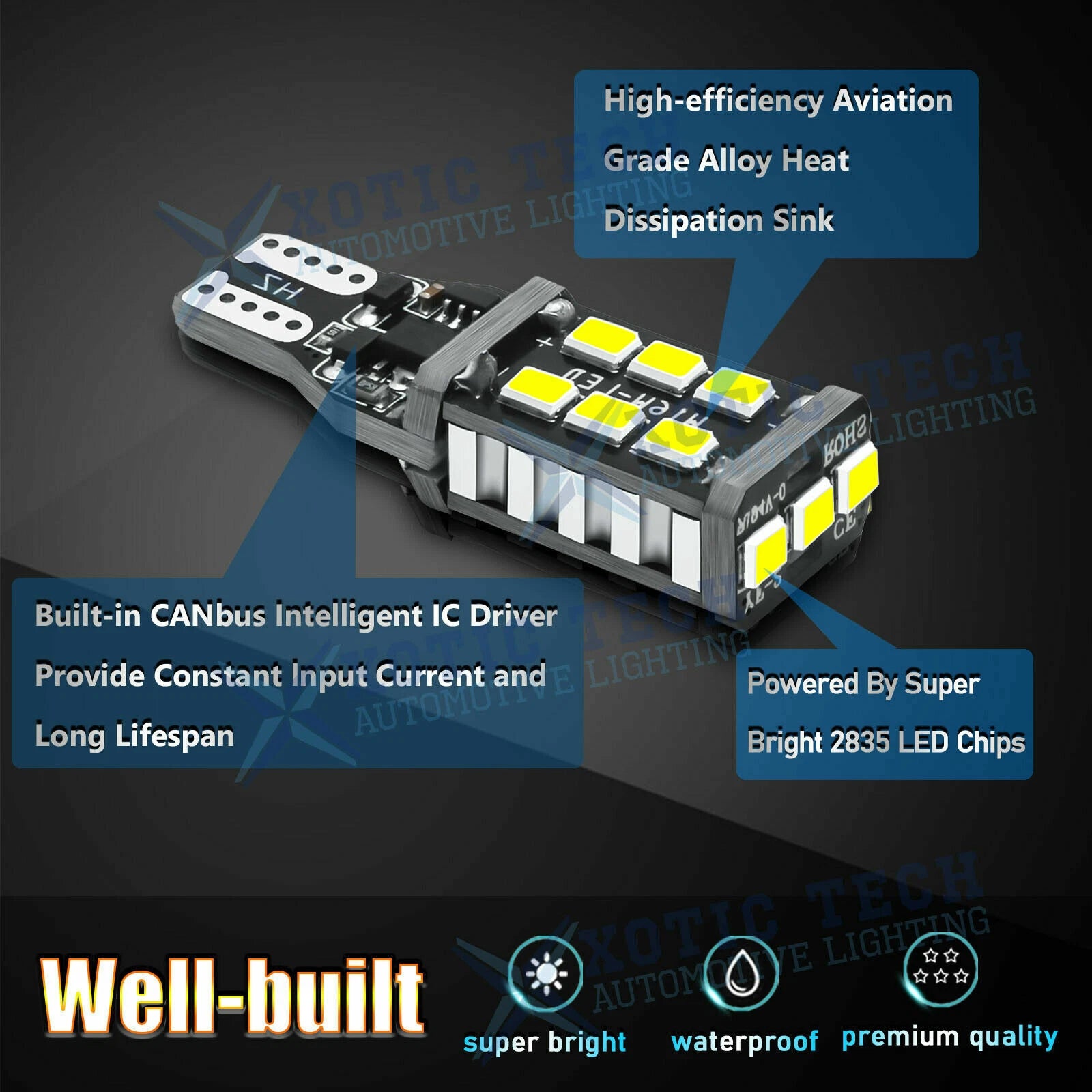 White LED Interior and Reverse Light Package for Chevy Colorado (2015-2021)