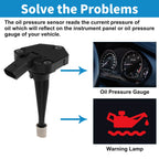 1 pcs Engine Oil Pressure Sensor No.03L907660A for Volkswagen Touareg (2011–2017)